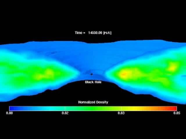 Black Hole Accretion Disk
