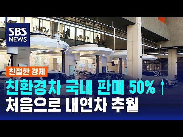 친환경차 국내 판매, 처음으로 내연차 추월했다 / SBS / 친절한 경제