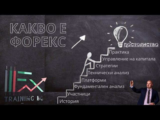 Какво е Форекс | Мини курс за Начинаещи | Част - 1| Forex Training Bulgaria!