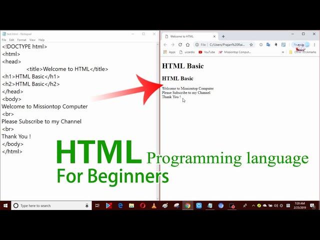 HTML Basic for Beginners | HTML Programming Language