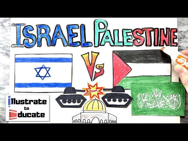 Israel-Hamas War Explained | Israel Vs Palestine Conflict Explained | Israel Gaza War Explained