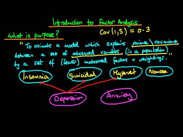 Factor Analysis - an introduction