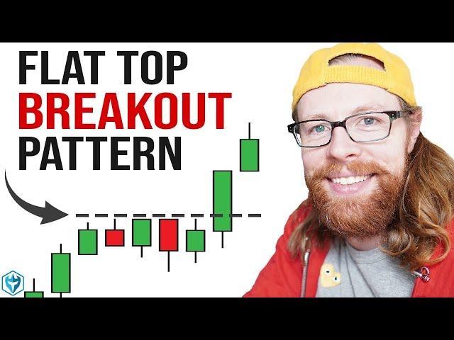 Flat Top Breakout Pattern: Day Trading Strategy for Beginners #stockmarket #daytrading