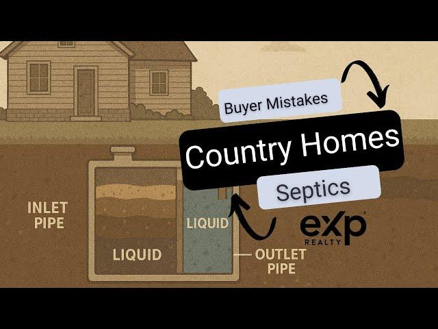 Buying a Country Home? Don't forget to ask this question first!