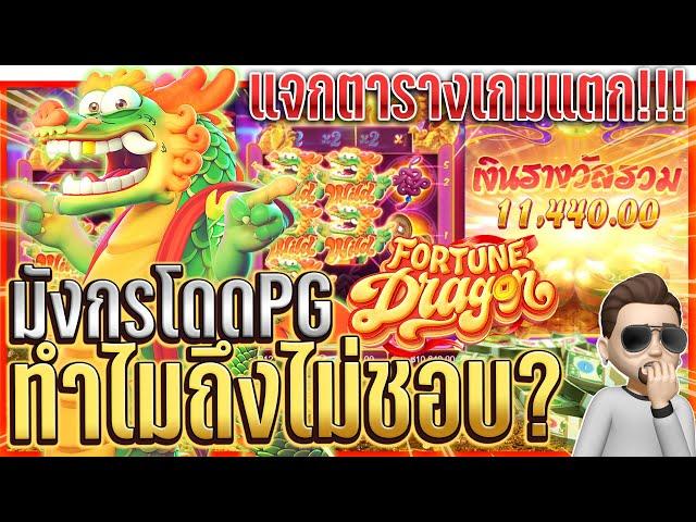 Fortune Dragon มังกรpg สล็อตมังกรโดดpg | ทำไมไม่ชอบเกมนี้ 