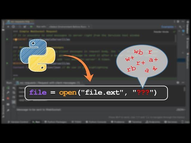 Understanding different File Open Modes in python