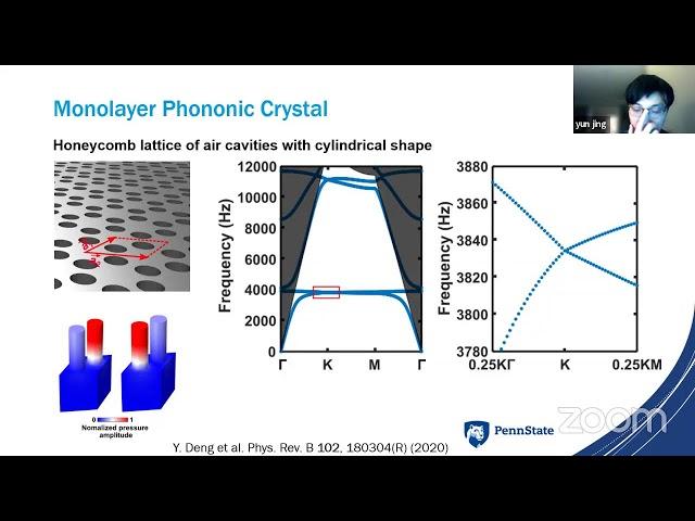 Yun Jing: Bilayer phononic and photonic graphene: A new playground for twistronics