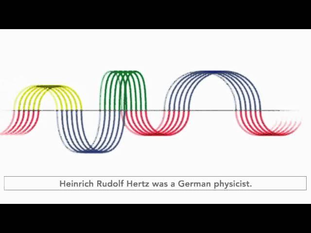 Heinrich Rudolf Hertz - Amazing Google Doodle