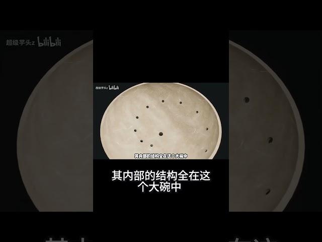 14世紀獅子噴泉：水壓與時間的古代科技奇蹟！