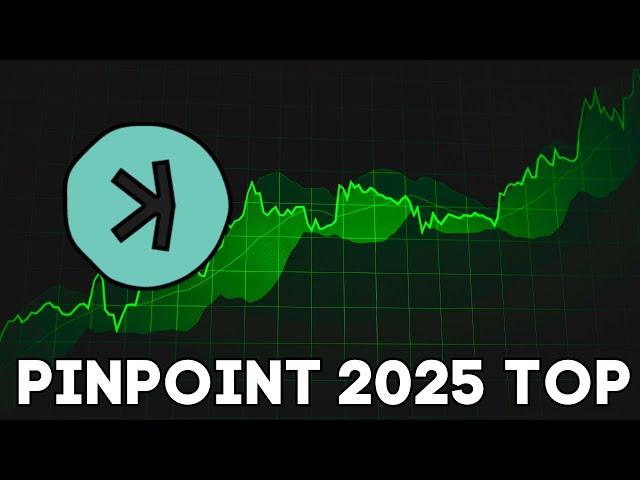 Kaspa Guide To Pinpoint 2025 Market Peak