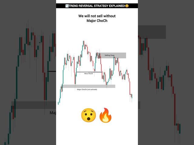The Trend Reversal Strategy You Need to Know in 2024