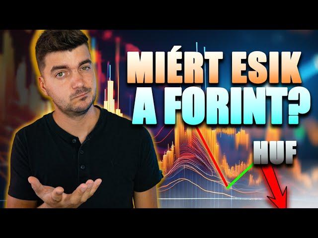 Vajon Ezért Esik a Forint? #huf #forint #befektetés