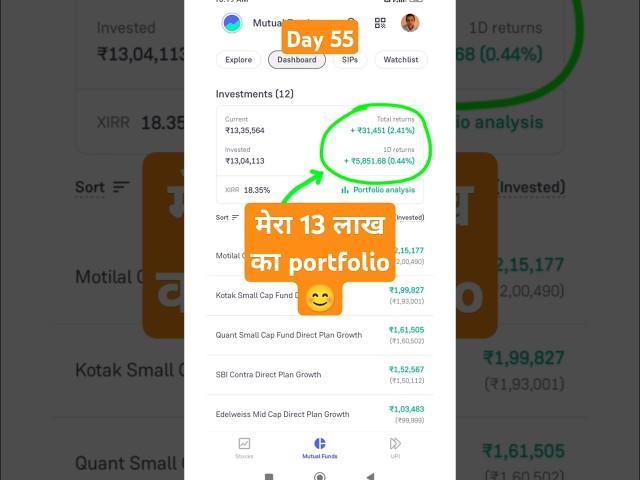 My mutual fund portfolio live revealed day:55 #mymutualfundportfolio #mutualfunds #shorts #short