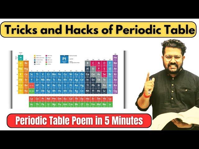 Easiest Trick to Learn Periodic Table | Learn Periodic Table in 5 Minutes