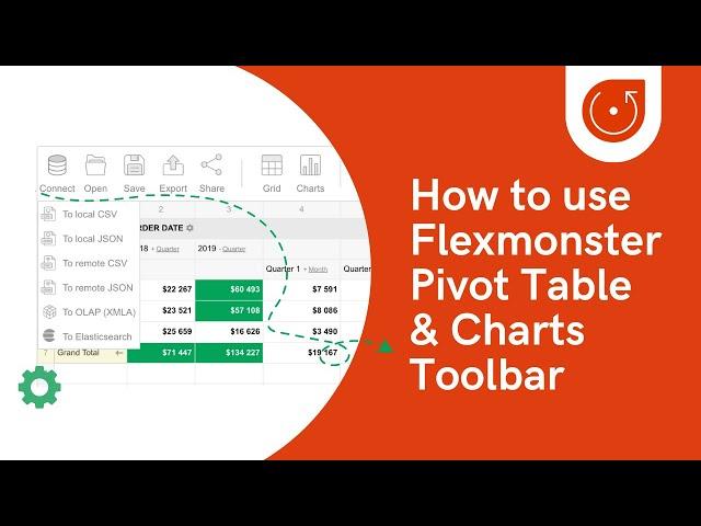 How to use Flexmonster Pivot Table & Charts Toolbar