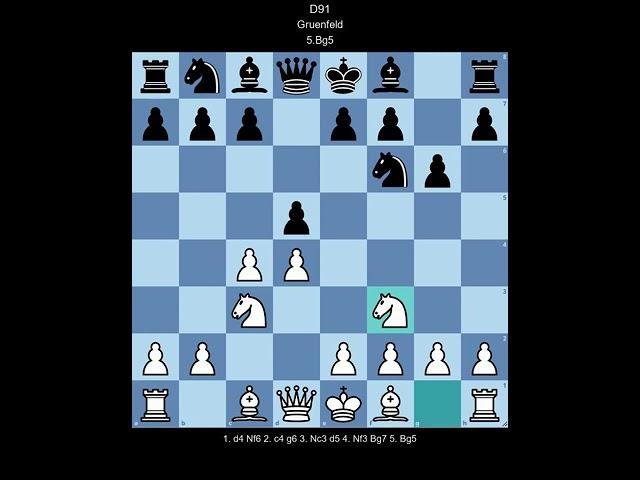 ECO D91 Gruenfeld, 5.Bg5 (White perspective)