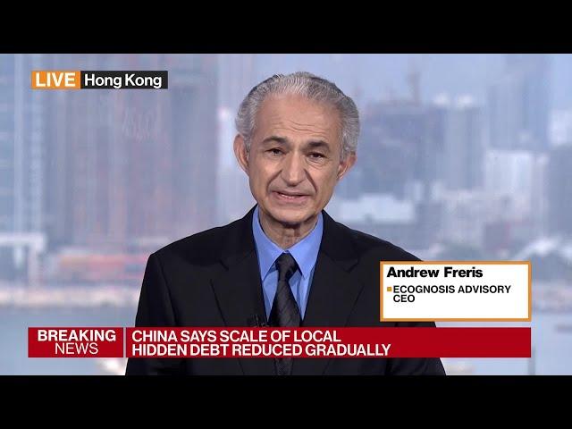 Fitch's China Outlook Cut Overblown: Ecognosis