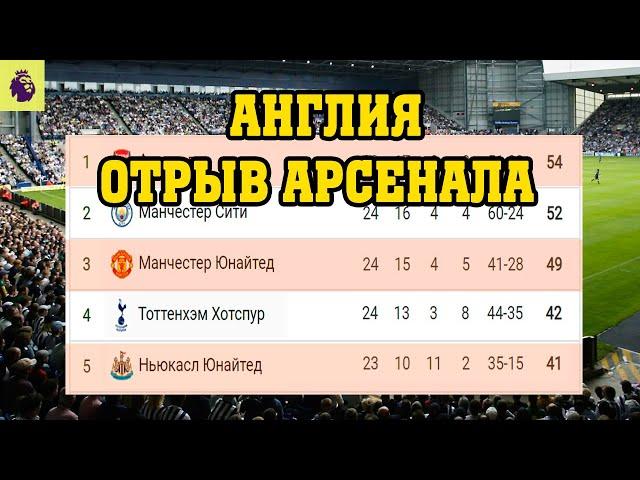 Чемпионат Англии (АПЛ). Как сыграли Арсенал и  Ливерпуль? Результаты, расписание, таблица