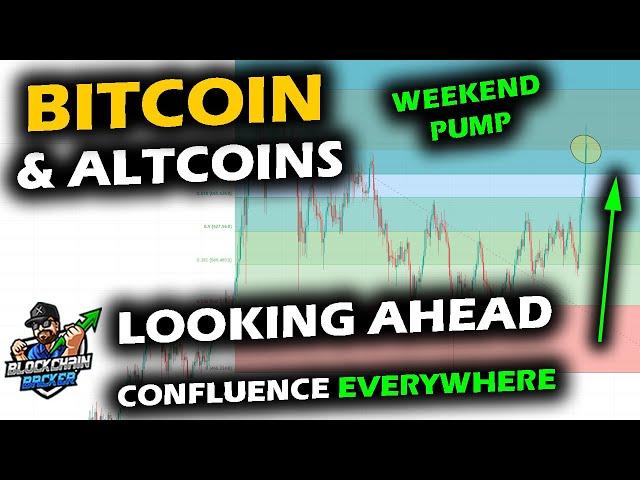 PRICES PUMP for Bitcoin Price Chart & Altcoin Market as Russell Leads Way with COIN & Retail Return