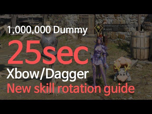 1m Dummy 25sec Xbow/Dagger Skill Rotation guide #throneandliberty  #tl