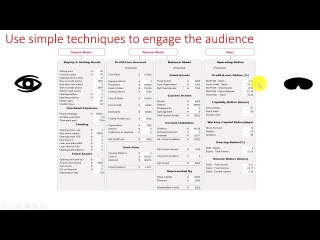 What is Data Visualization?