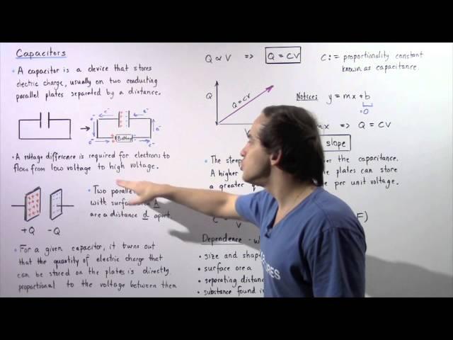 Capacitors and Capacitance