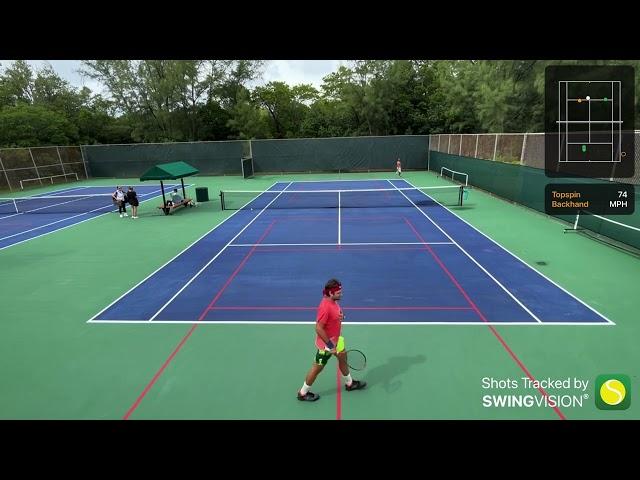 Jeff Cohn Tennis - Intercostal Muscle Strain