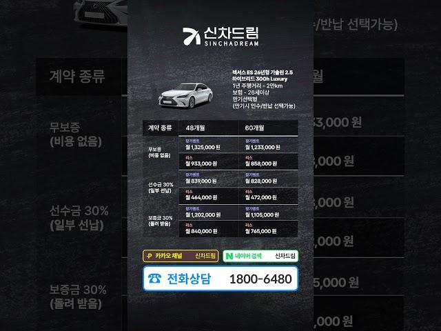 렉서스 신차 ES 장기렌트, 리스 월 이용료