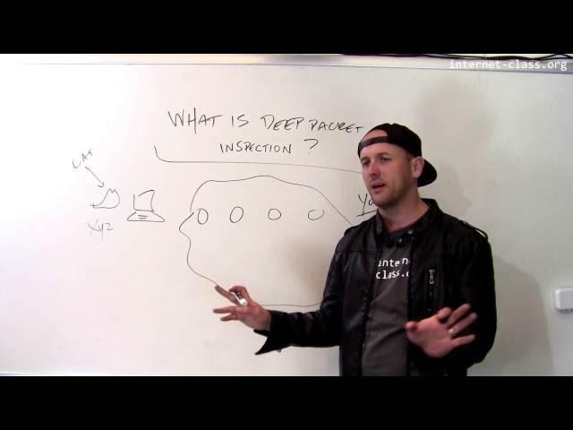 What is deep packet inspection?