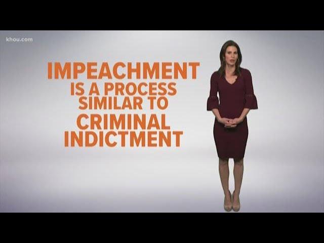 What does it actually mean to be impeached?