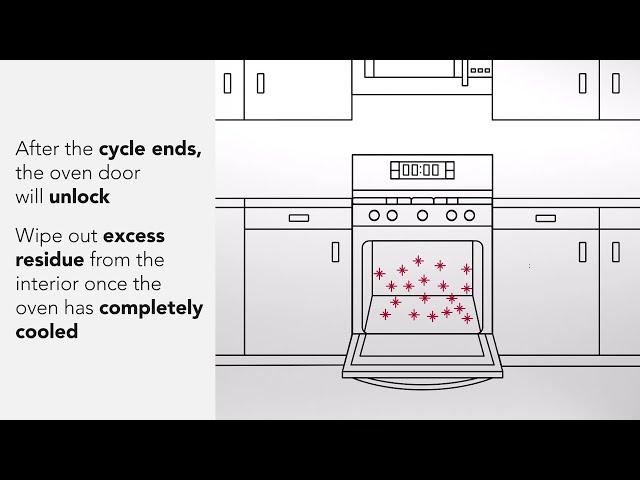 How Does a KitchenAid® Self-Cleaning Oven Work?