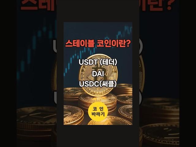 What is a stablecoin?