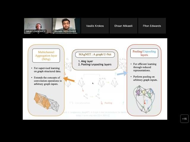 ML Seminar : Learning scientific simulations with aggregation and attention-based neural networks