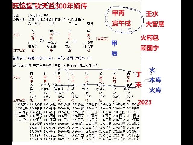 琼瑶选择潇洒而去，有什么说法吗？