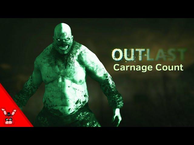Outlast (2013) Carnage Count (16+)