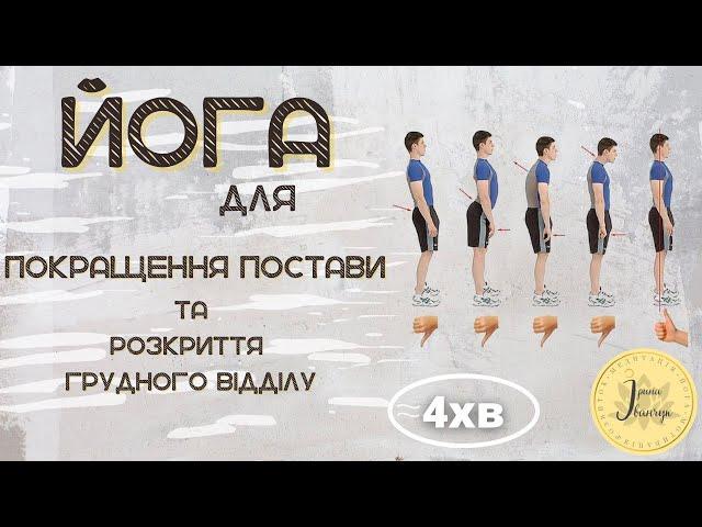 Вправи для рівної постави. 4 хвилини в день.Комплекс від сутулості.