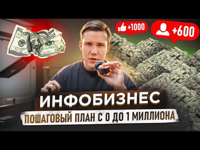 ИНФОБИЗНЕС с нуля. Что нужно знать новичку? Как приходят деньги? Этапы запуска от 0 до миллиона!