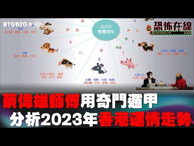 蔡偉雄師傅用奇門遁甲分析2023年香港運情走勢  嘉賓： 蔡偉雄師傅 〈好報在線〉《第3690集》 2022-12-27