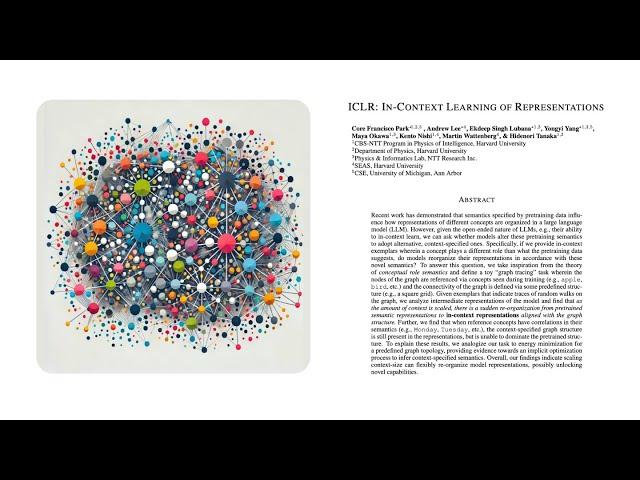 ICLR: In-Context Learning of Representations (Paper Walkthrough)