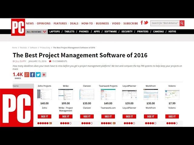 The Best Project Management Software