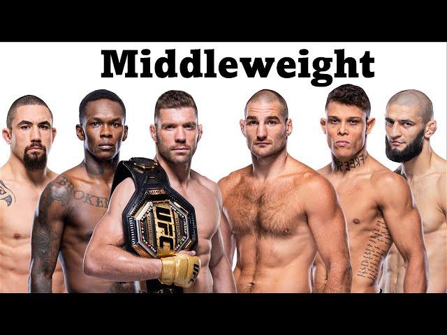 Matchmaking The UFC Middleweight Division (August 2024)