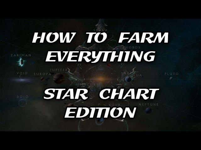 Warframe - Best Way To Farm Resources - Star Chart Edition