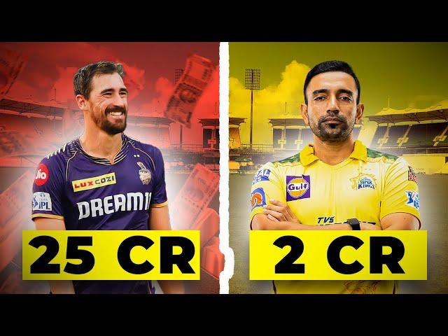 Most Underrated IPL Players of All Time