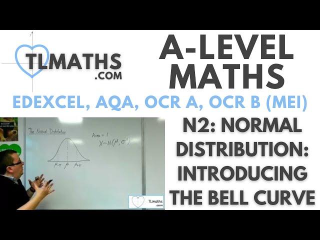 A-Level Maths: N2-01 Normal Distribution: Introducing the Bell Curve