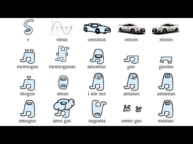 variations of amogus | amogus meme