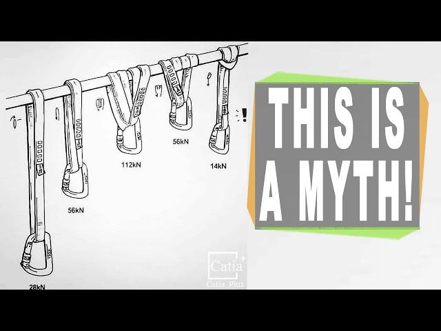 Climbing Sling Myths