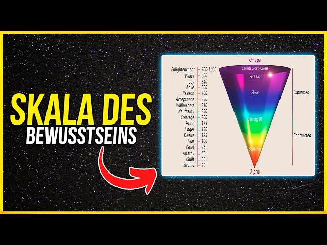 Bewusstsein erweitern | Die Hawkins Skala erklärt