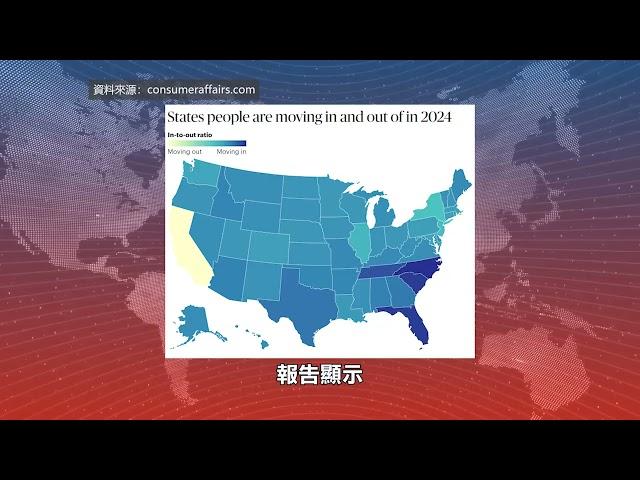 【天下新聞】加州: 全國所有州中 遷出人數最多 California has the most out-migration of any state in the country