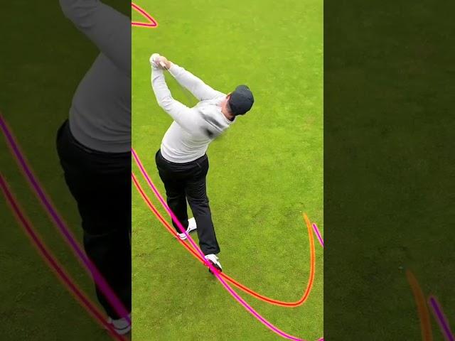 No.1 Long Hitter Rory Mcilroy Back View Swing Motion & Slow motion 2024