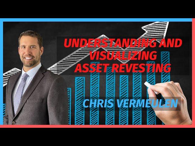 Understanding Asset Revesting with Chris Vermeulen